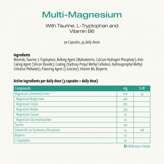 Multi-magnesium