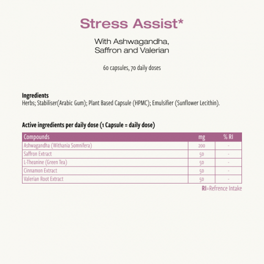 Stress Assist