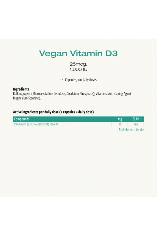 Vegan Vitamin D3 Vegan Vitamin D3
