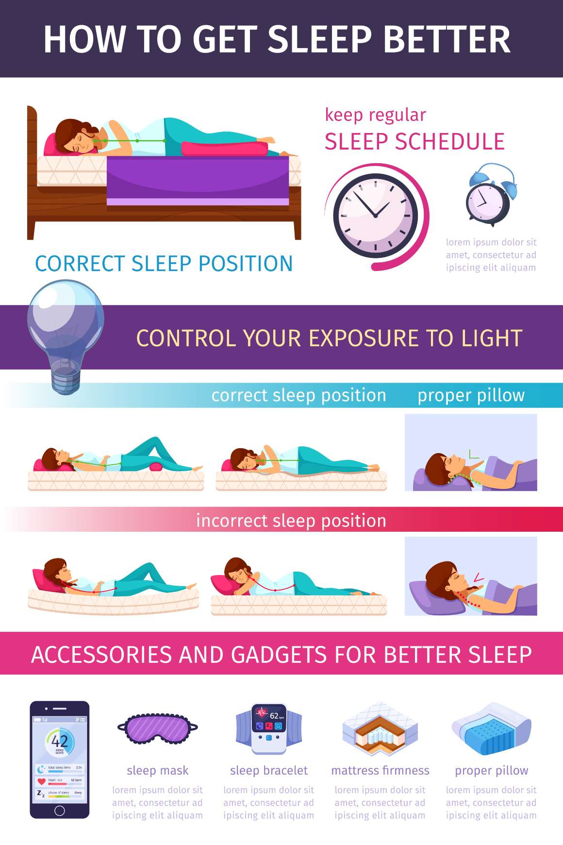 hur du fixar din sömnplan
